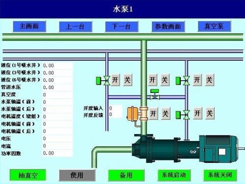 化州市水泵自动控制系统八号